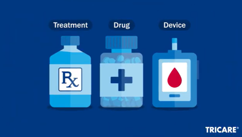 How does a service, treatment, drug, or device become a TRICARE benefit?
