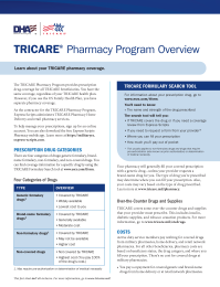 TRICARE Pharmacy Program Overview Fact Sheet
