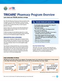 TRICARE Pharmacy Program Fact Sheet June 2023