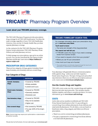 TRICARE Pharmacy Program Overview Fact Sheet